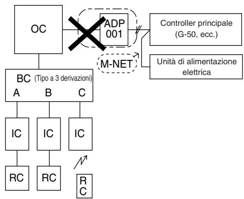 MITSUBISHI MXZ-2D33VA-E2 - MXZ-2DM40VA - Collegamenti elettrici - 8