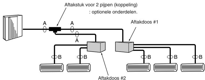 MITSUBISHI MXZ-2D33VA-E2 - MXZ-2DM40VA - ■ Indien een aftakdoos wordt gebruikt met 2 aftakkingen - 1