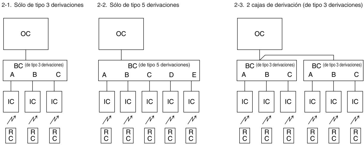 MITSUBISHI MXZ-2D33VA-E2 - MXZ-2DM40VA - Trabajo eléctrico - 3