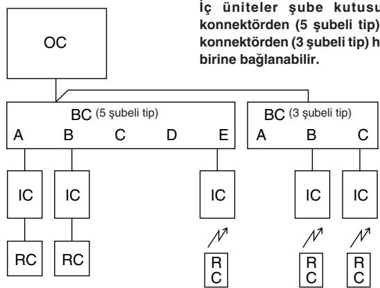 MITSUBISHI MXZ-2D33VA-E2 - MXZ-2DM40VA - Elektrik işleri - 2