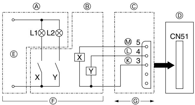 MITSUBISHI MXZ-2D33VA-E2  -  MXZ-2DM40VA - Remarque : - 3