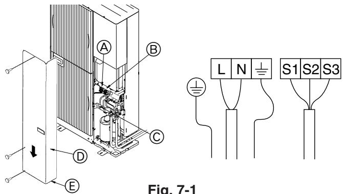 MITSUBISHI MXZ-2D33VA-E2 - MXZ-2DM40VA - Not: - 6