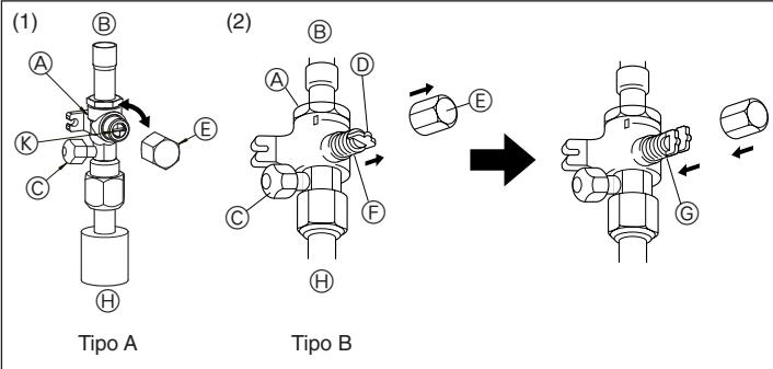 MITSUBISHI MXZ-2D33VA-E2 - MXZ-2DM40VA - Tubos de ligação (Fig. 5-4) - 2