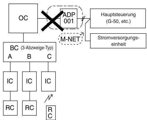 MITSUBISHI MXZ-2D33VA-E2 - MXZ-2DM40VA - Elektroarbeiten - 9