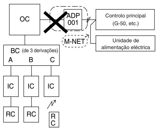 MITSUBISHI MXZ-2D33VA-E2 - MXZ-2DM40VA - Trabalho de electricidade - 9
