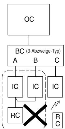 MITSUBISHI MXZ-2D33VA-E2 - MXZ-2DM40VA - Elektroarbeiten - 7