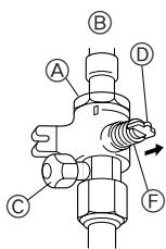 MITSUBISHI MXZ-2D33VA-E2 - MXZ-2DM40VA - Tubos de conexión (Fig. 5-4) - 3