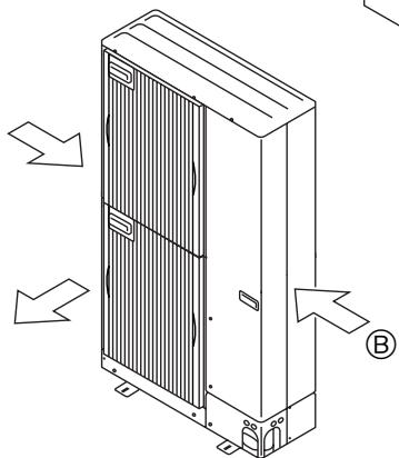 MITSUBISHI MXZ-2D33VA-E2  -  MXZ-2DM40VA - Tubos de refrigerante (Fig. 5-6) - 33