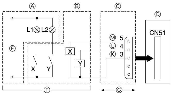 MITSUBISHI MXZ-2D33VA-E2 - MXZ-2DM40VA - SW4 in der Außenanlage verwenden - 3