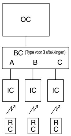 MITSUBISHI MXZ-2D33VA-E2 - MXZ-2DM40VA - Elektrische aansluitingen - 3