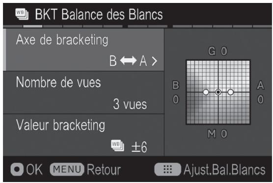 SIGMA SD QUATTRO - BRACKETING BALANCE DES BLANCS - 2