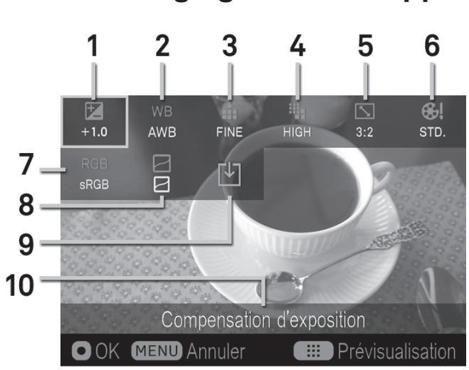 SIGMA SD QUATTRO - Écran de réglage de développement RAW - 1