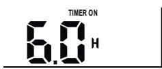 ZIBRO SC 3331 - To set the STOPPING time. - 1