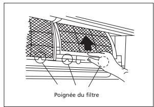 ZIBRO SC 3331 - Nettoyer l'unité intérieure et la télécommande - 2