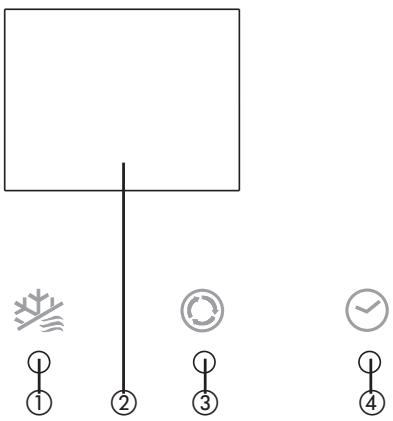ZIBRO SC 3331 - FUNCTIE VAN DE INDICATIELAMPJES OP HET SCHERMPJE VAN DE BINNENUNIT - 1