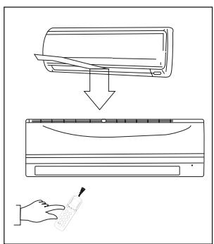 ZIBRO SC 3331 - F JUSTERING AF LUFTSTRÖMMENS RETNING - 1