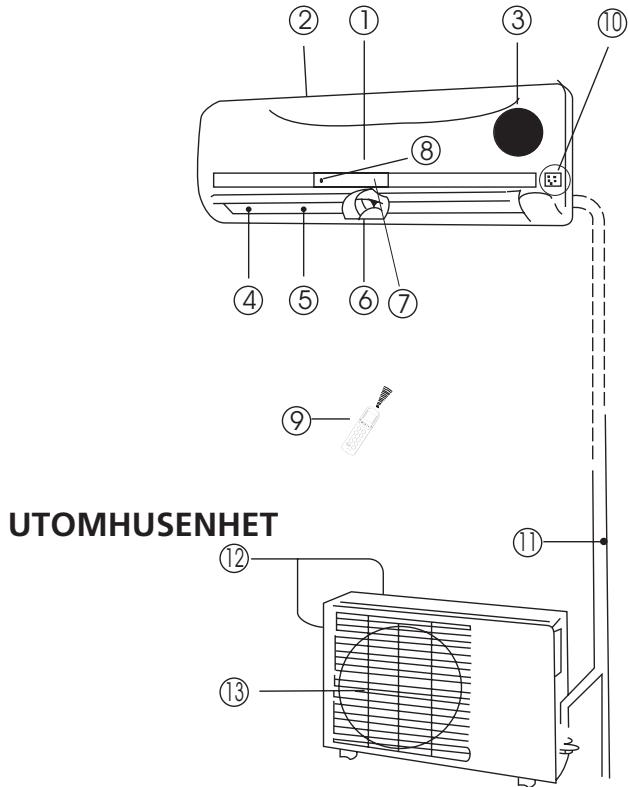 ZIBRO SC 3331 - B NAMN PÅ DELAR - 1