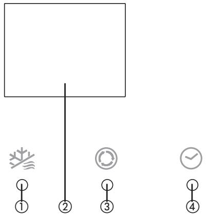 ZIBRO SC 3331 - INDICATORI DI FUNZIONE SUL DISPLAY DELL'UNITÀ INTERNA - 1