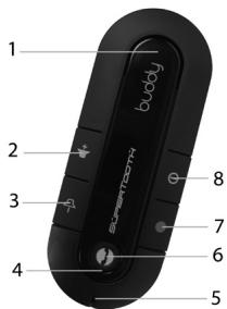 SUPERTOOTH BUDDY - Produktoversikt - 1
