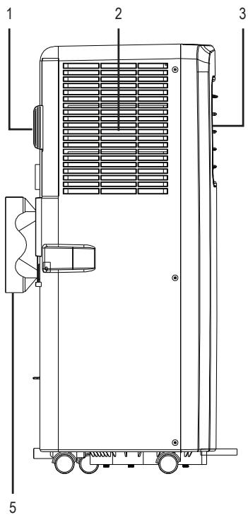 BASETECH BT-1629563 - Bedienelemente - 1