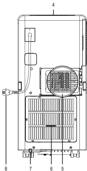 BASETECH BT-1629563 - Operating elements - 2
