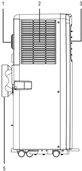 BASETECH BT-1629563 - Éléments de fonctionnement - 1