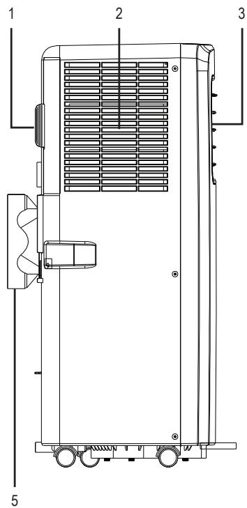 BASETECH BT-1629563 - Bedieningselementen - 1