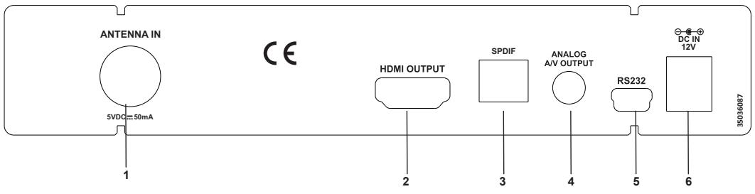 MEGASAT HD 650 T2 PLUS - RÜCKSEITE - 1