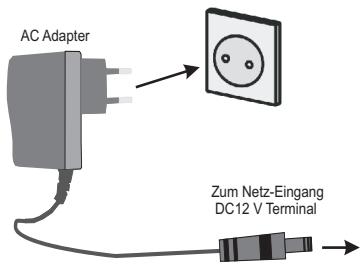 MEGASAT HD 650 T2 PLUS - Netzanschluss - 1