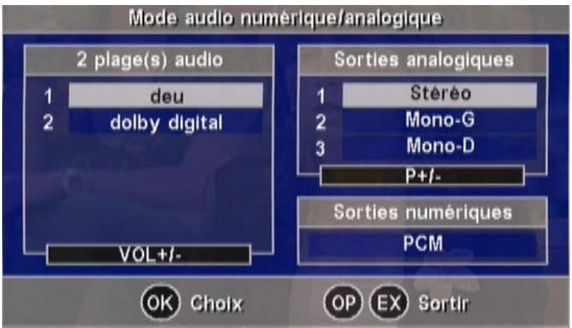 Mode audio numérique/analogique 2 plage(s) audio 1 deu 2 dolby digital VOL+/- Sorties analogiques 1 Stéréo 2 Mono-G 3 Mono-D P+/- Sorties numériques PCM OK Choix OP EX Sortir