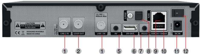 EDISION OS MINI - 1