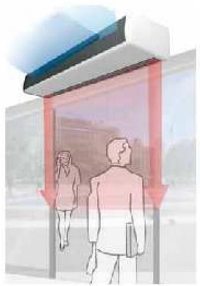 THERMOR 486101 - 486103 - Principe de fonctionnement - 1