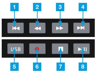 SEDEA SNT850HD USB - 4) Télécommande / lecture des enregistrements - 2