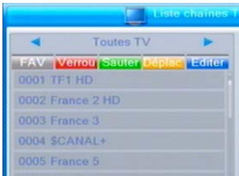SEDEA SNT850HD USB - Édition des chaînes TV - 1