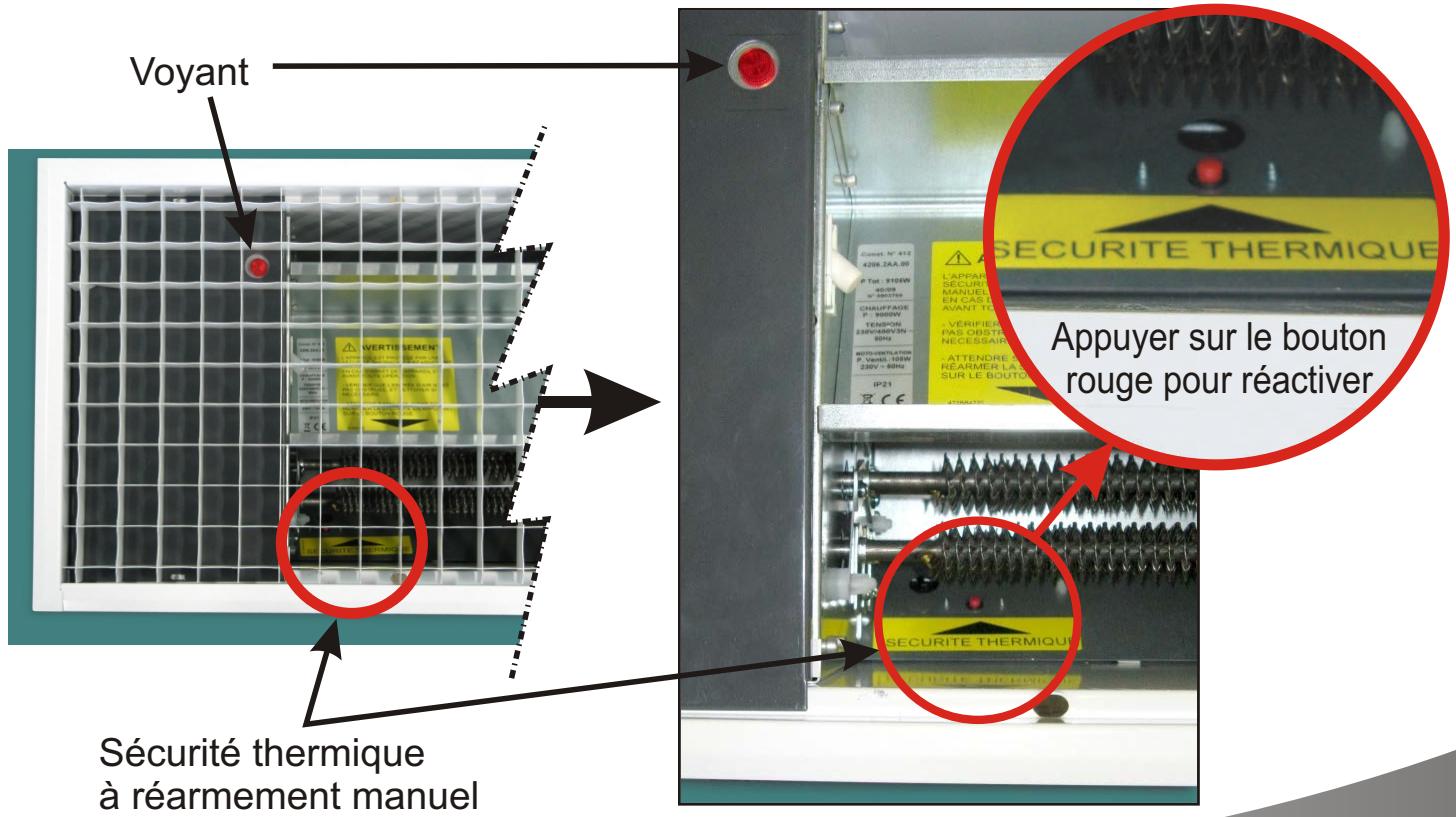 AIRELEC STOPAIR 4 - 5- Sécurité thermique - 1