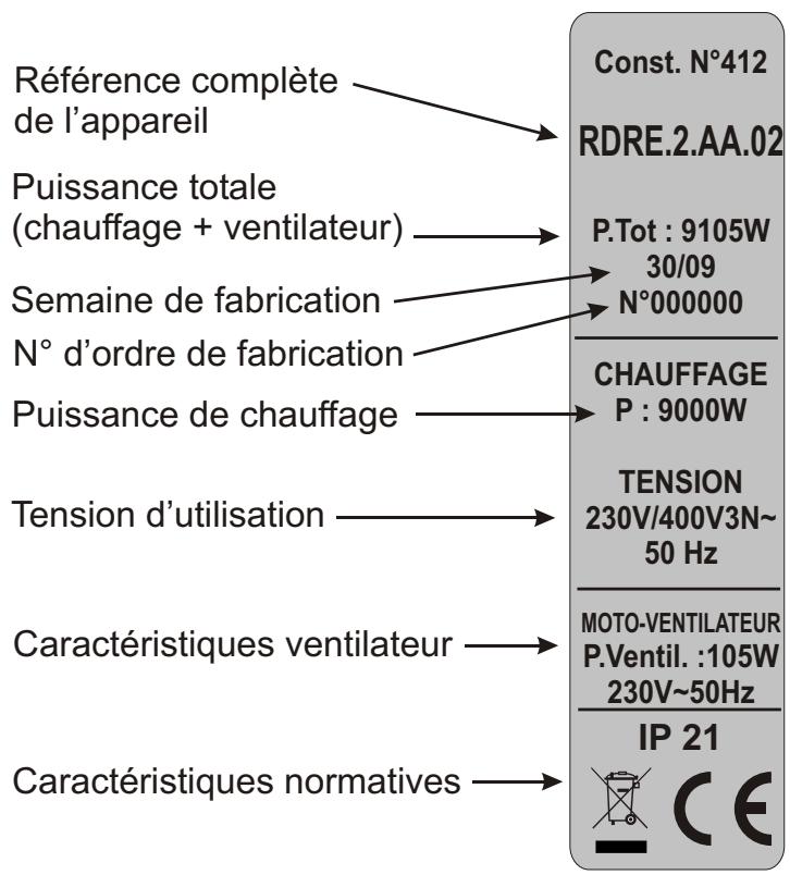 AIRELEC TOPAIR 4 & AIRCOM 4 - 7- Identification de votre appareil - 1