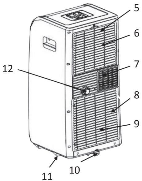 CARREFOUR HMC9000A - Beschrijving van de onderdelen - 2