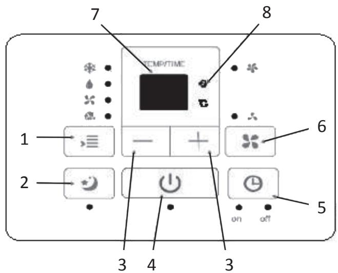 CARREFOUR HMC9000A - GEBRUIKSINSTRUCTIES VOOR ELEKTRONISCHE BEDIENING - 1