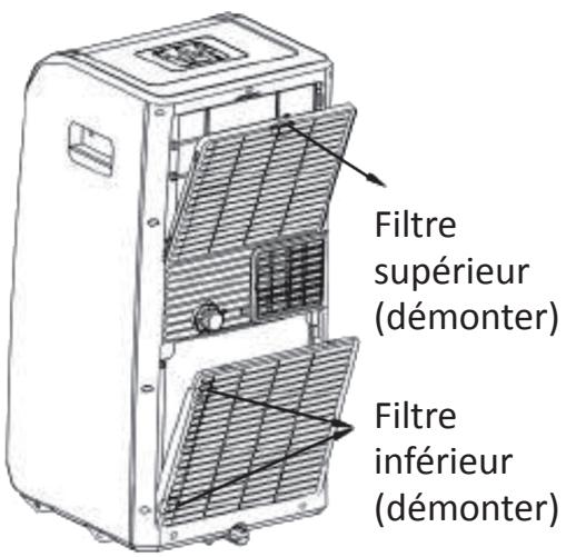 Filtre supérieur (démonter) Filtre inférieur (démonter)