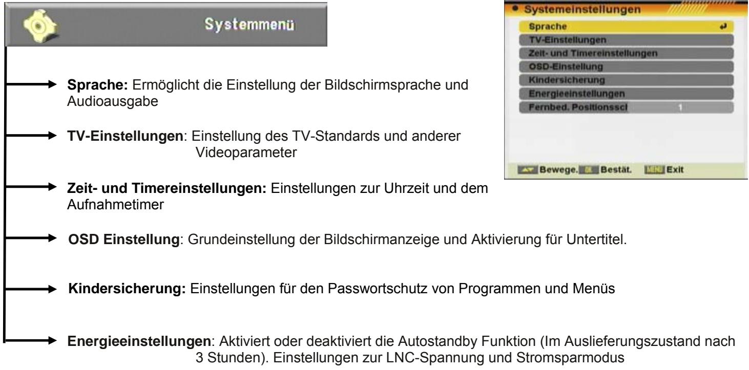 FTE EXTREME HD FLEX T2 - Menüaufteilung - 3