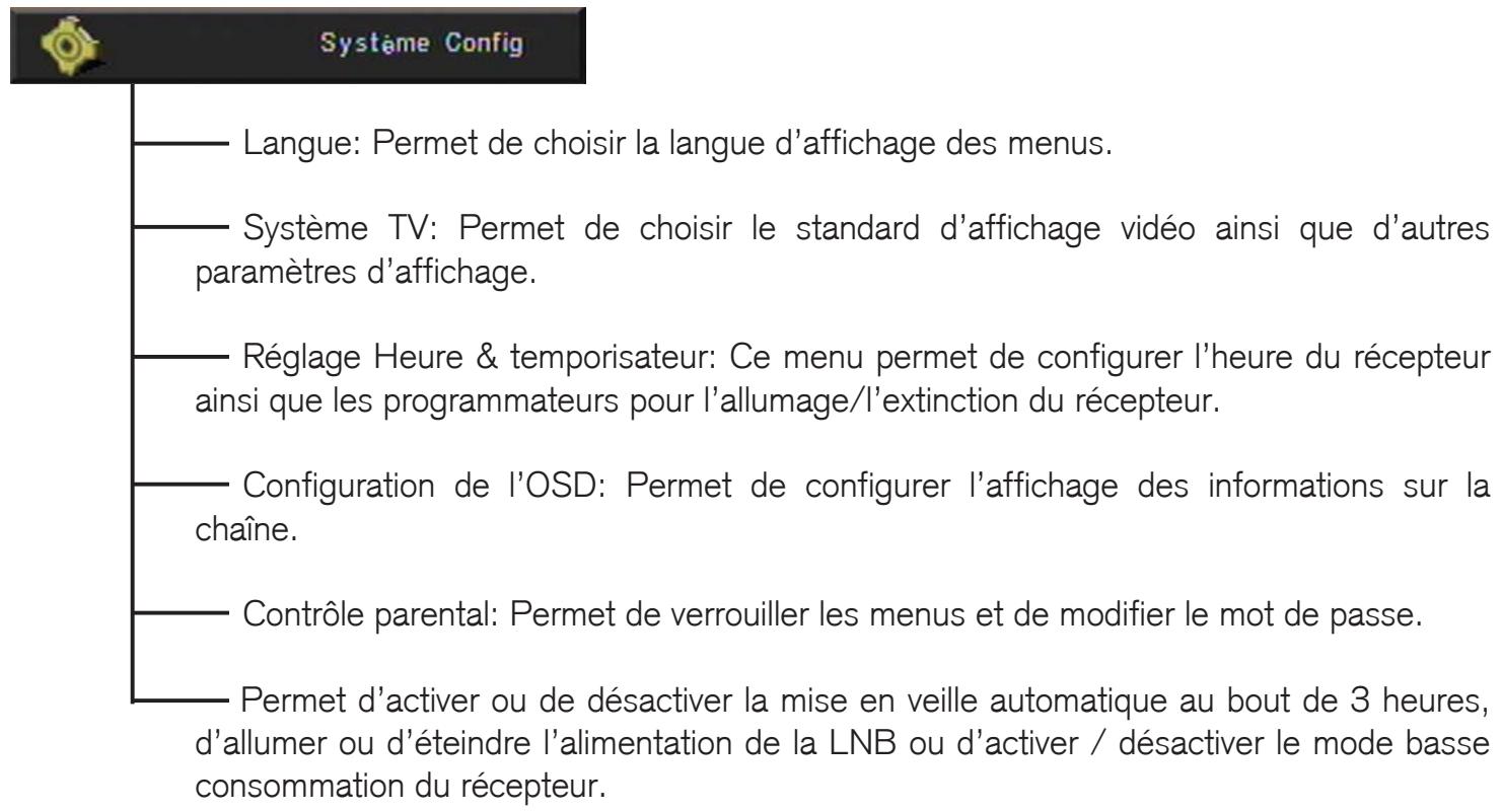 FTE EXTREME HD FLEX T2 - ETAPE 4: CONFIGURATION DE L'HEURE - 3