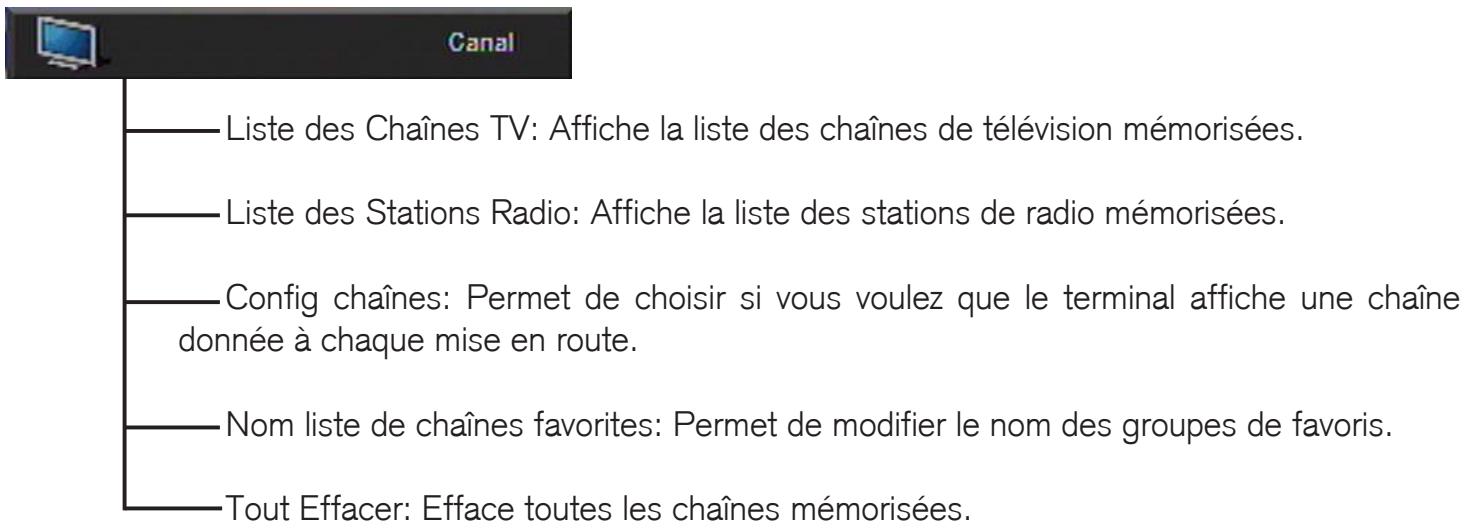 FTE EXTREME HD FLEX T2 - ETAPE 4: CONFIGURATION DE L'HEURE - 1