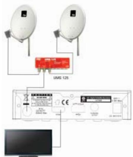 FTE EXTREME HD FLEX T2 - PASSO 2: LIGAÇÖES - 2