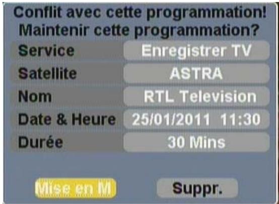 FTE EXTREME HD FLEX T2 - COURT-CIRCUIT LNB - 2