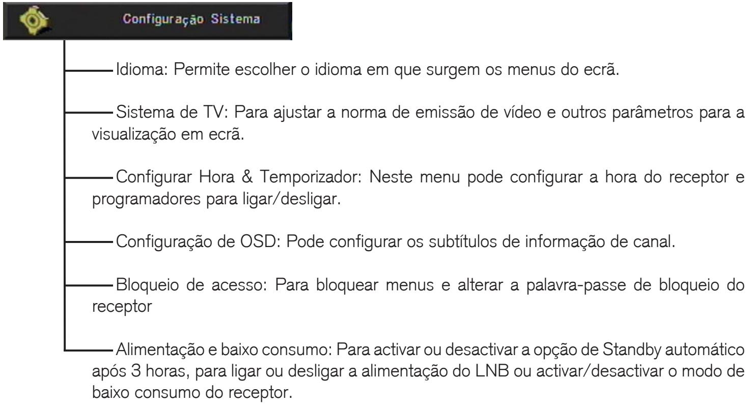 FTE EXTREME HD FLEX T2 - PASSO 3: CONFIGURAÇões BÁSICAS DO RECEPTOR - 7