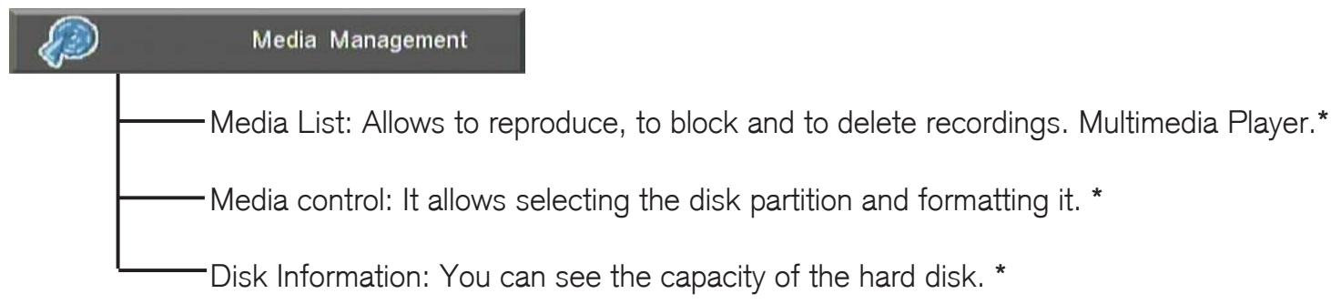 FTE EXTREME HD FLEX T2 - STEP 4: TIME CONFIGURATION - 5