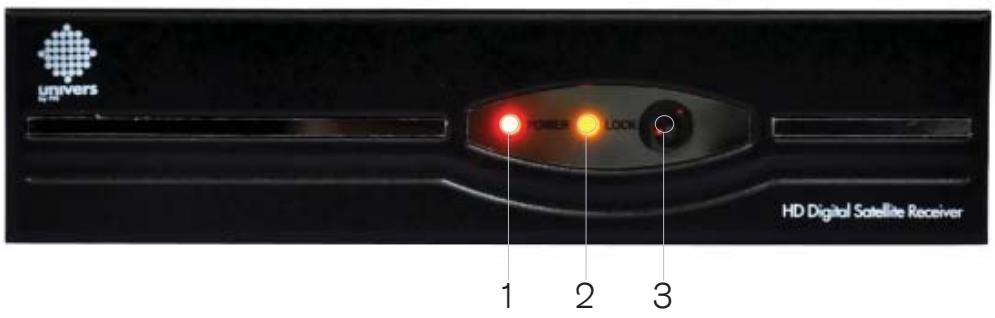 FTE EXTREME HD FLEX T2 - DESCrizIONE DEL PANNELLO FRONTALE - 1