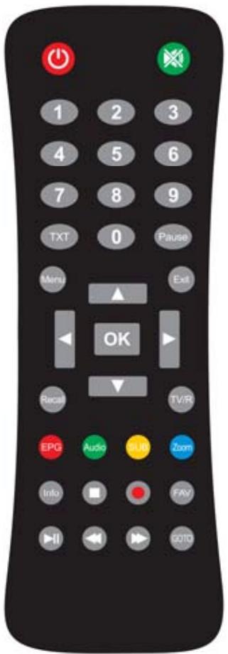 FTE EXTREME HD FLEX T2 - Lieferumfang - 1