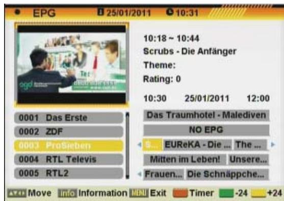 FTE EXTREME HD FLEX T2 - 2.11.CHANNEL LIST - 2