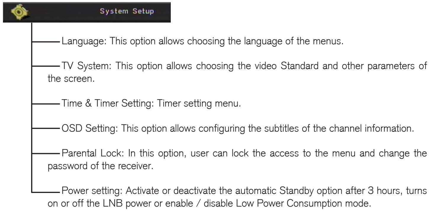FTE EXTREME HD FLEX T2 - STEP 4: TIME CONFIGURATION - 3